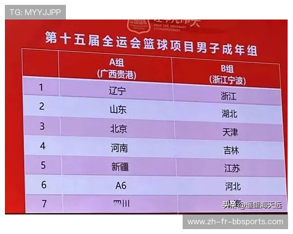 当前CBA全部球队名录及基础资料一览