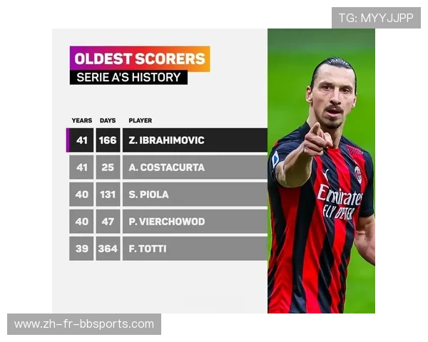 意甲历史最佳进球纪录盘点 哪支球队最擅长打破对方防线